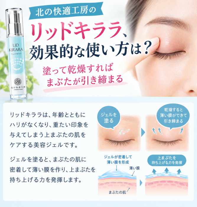 リッドキララ