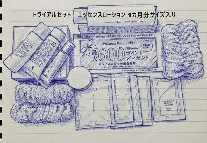 オルビス ユードット　トライアルセット